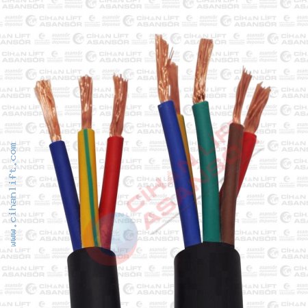 TTR Kablolar